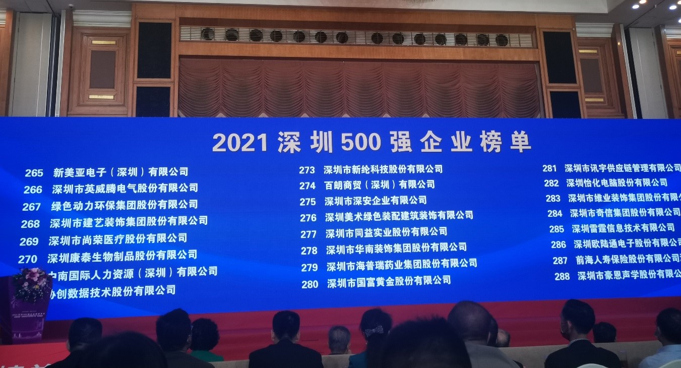W66最给力的老牌娱乐上榜2021深圳企业500强