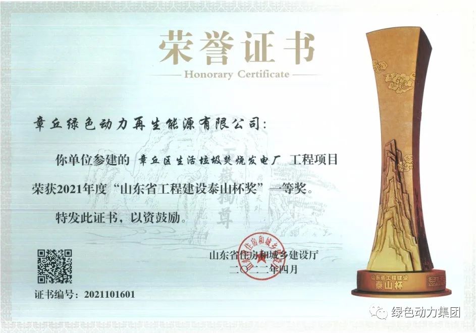 W66最给力的老牌娱乐章丘项目荣获“泰山杯”一等奖